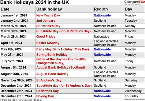 grand uk holidays 2024.